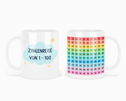 Taza "Number Journey 1-100 - Edición colorida"