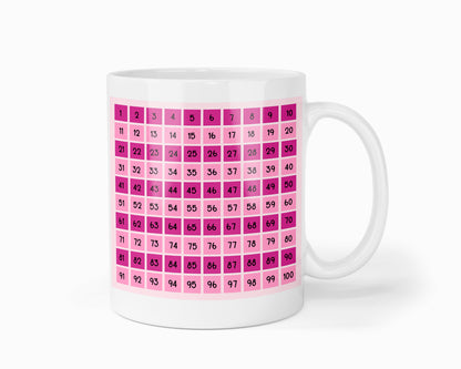 Taza "Number Journey 1-100 - Edición Rosa"