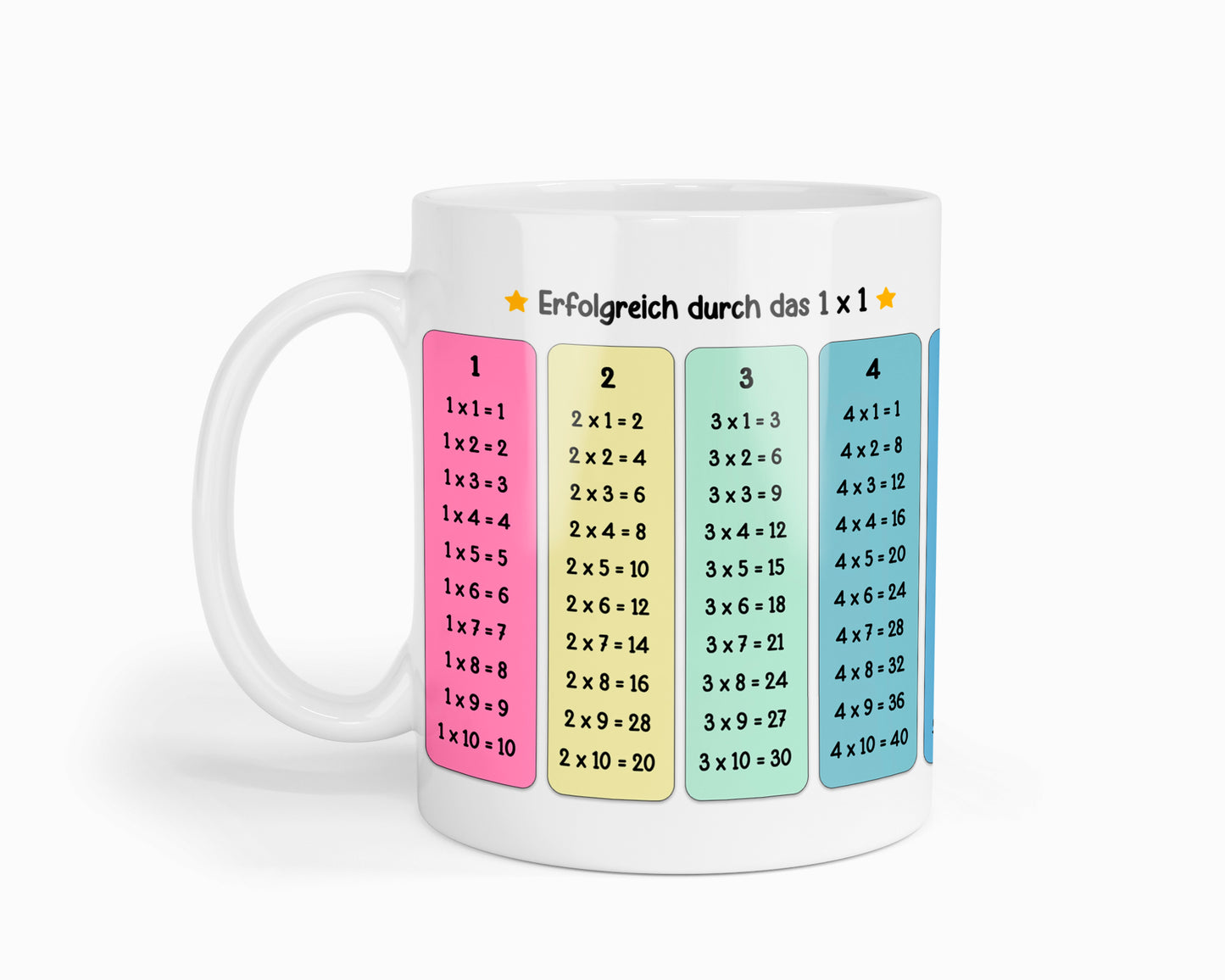 Taza "Exitosos a través de la multiplicación 1x1"