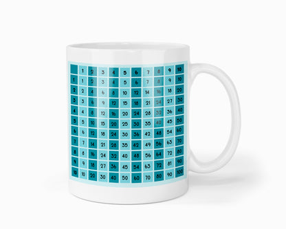 Taza "Tabla 1x1  - Edición Azul" (Personalizable)