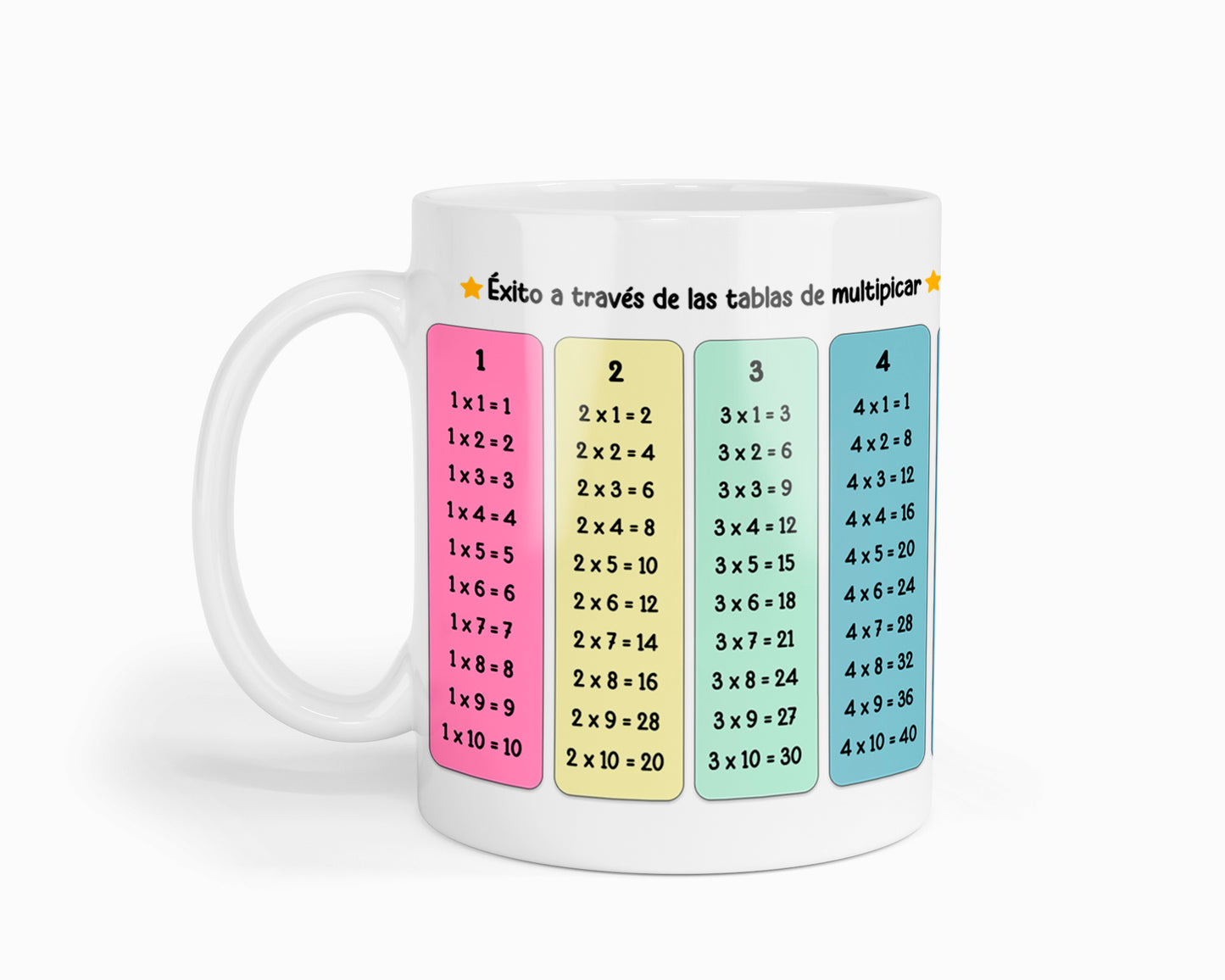 Taza "Exitosos a través du multiplicacion 1x1"